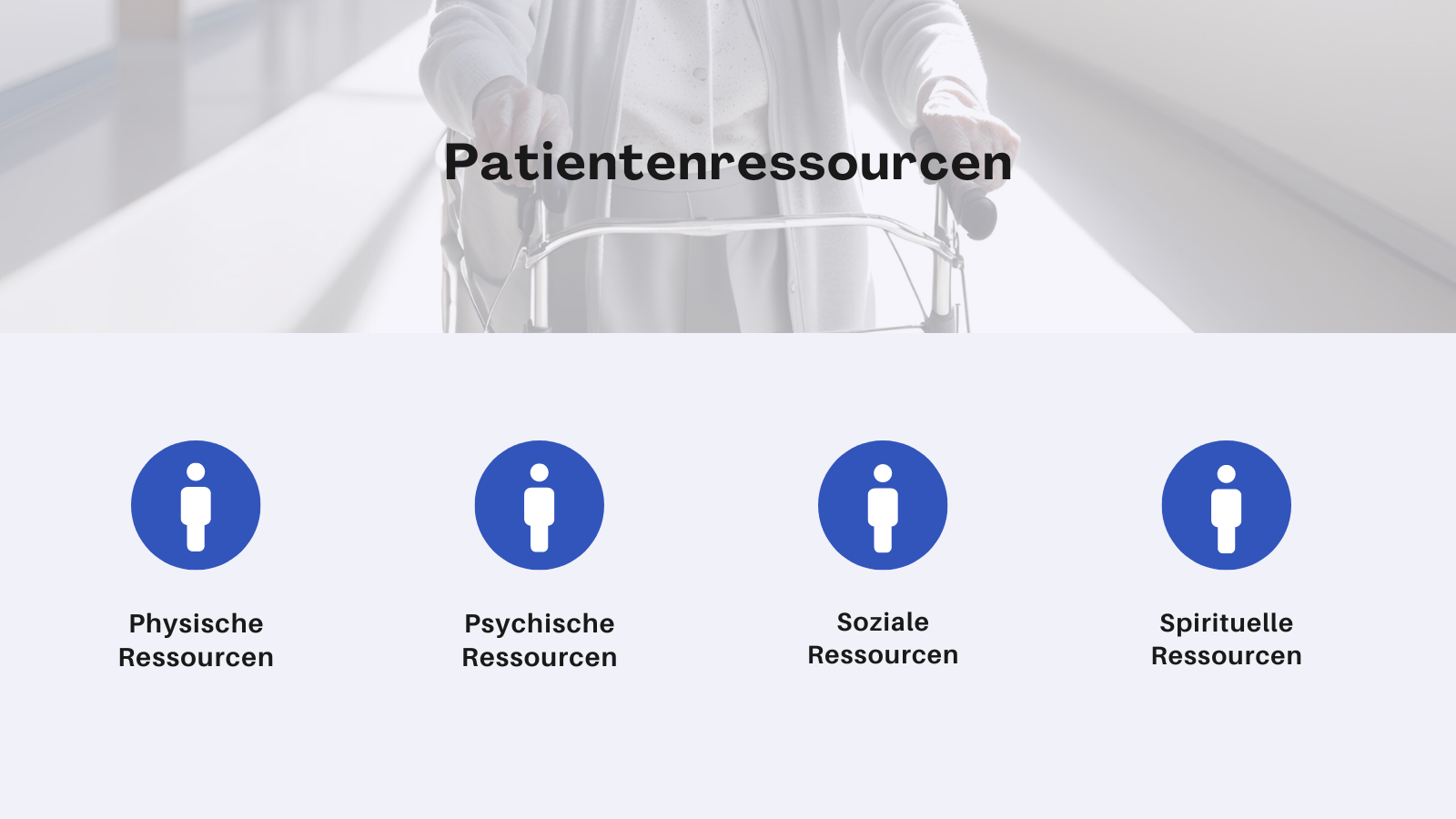 Patientenressourcen